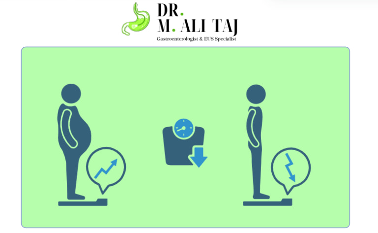 Weight Loss Injection Side Effects